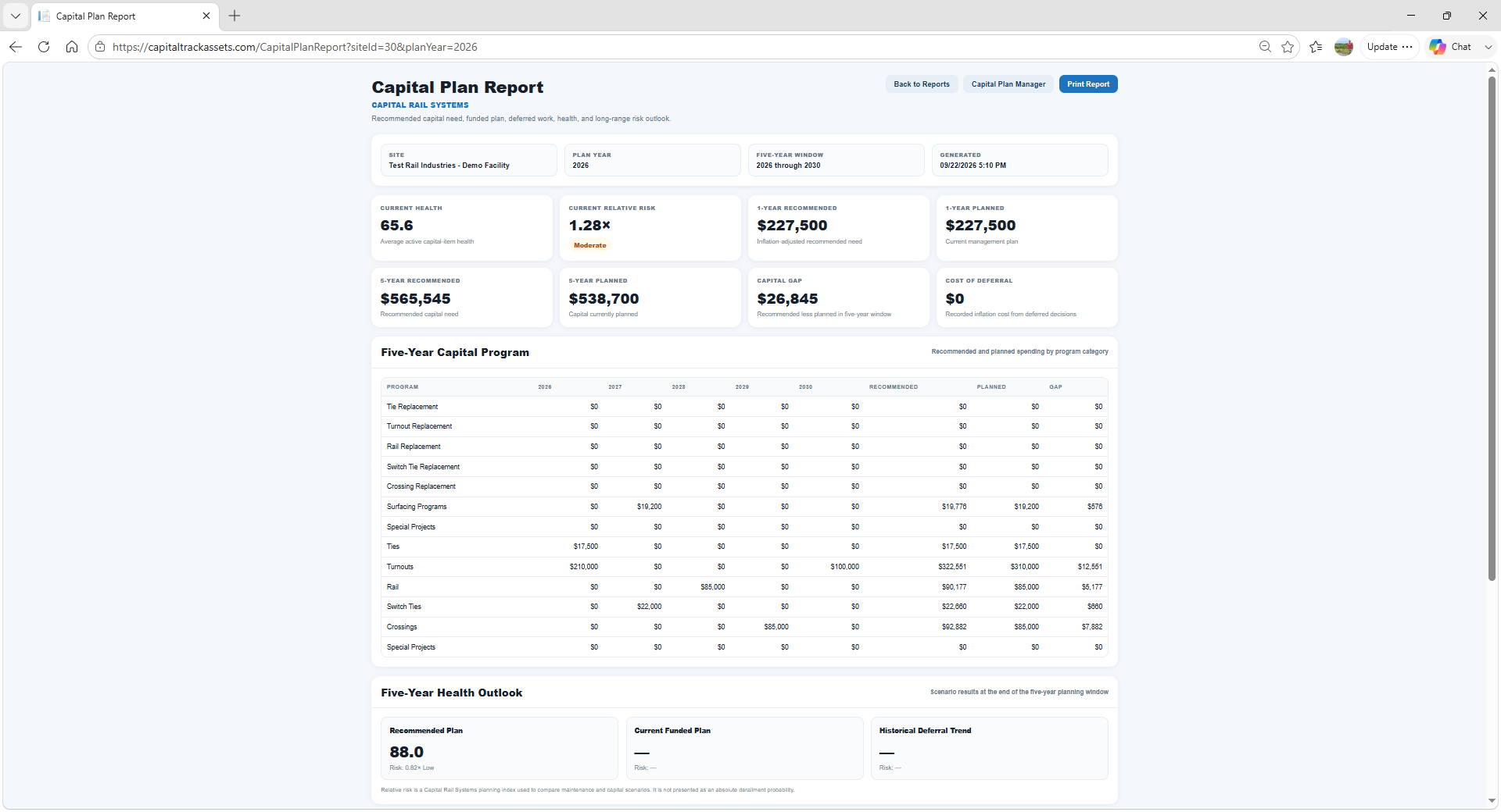 Capital plan report