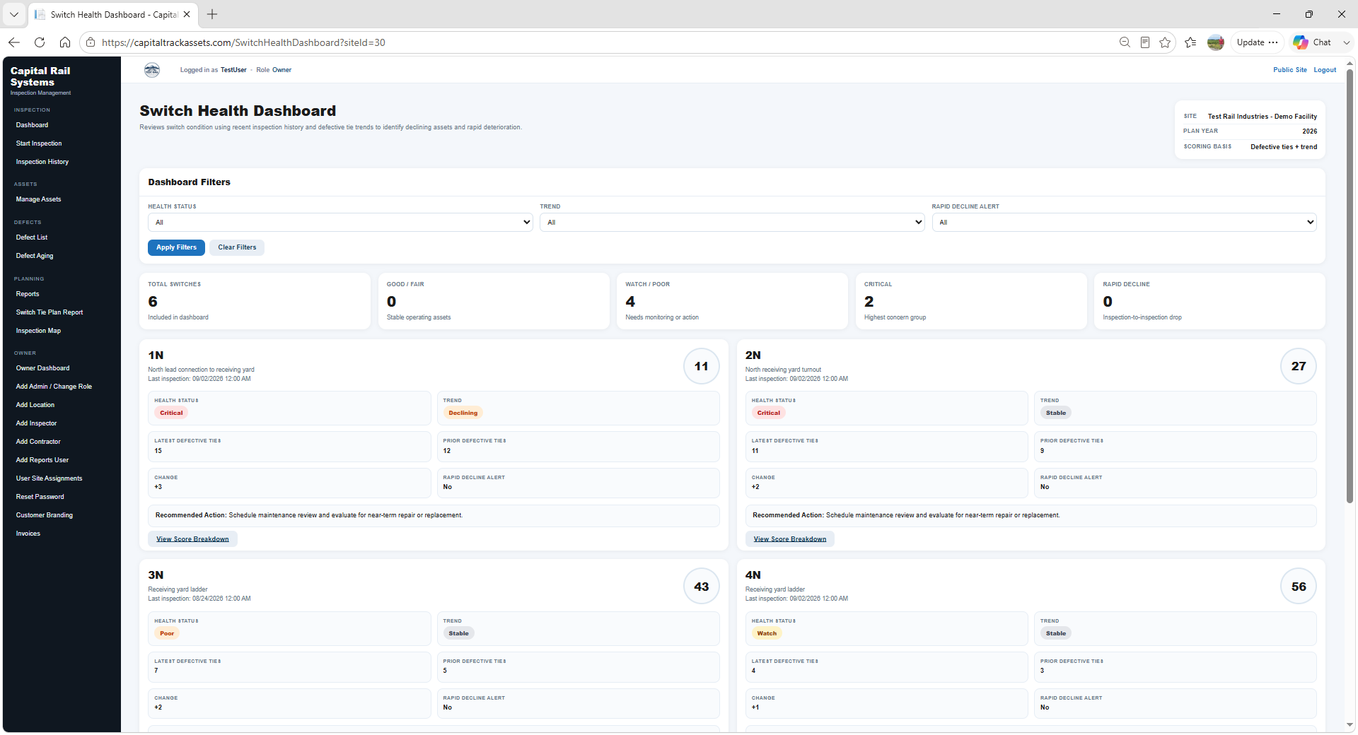 Switch health dashboard